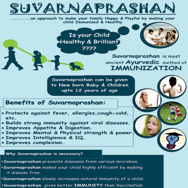 Satvik Ayurved Panchkarma Clinic